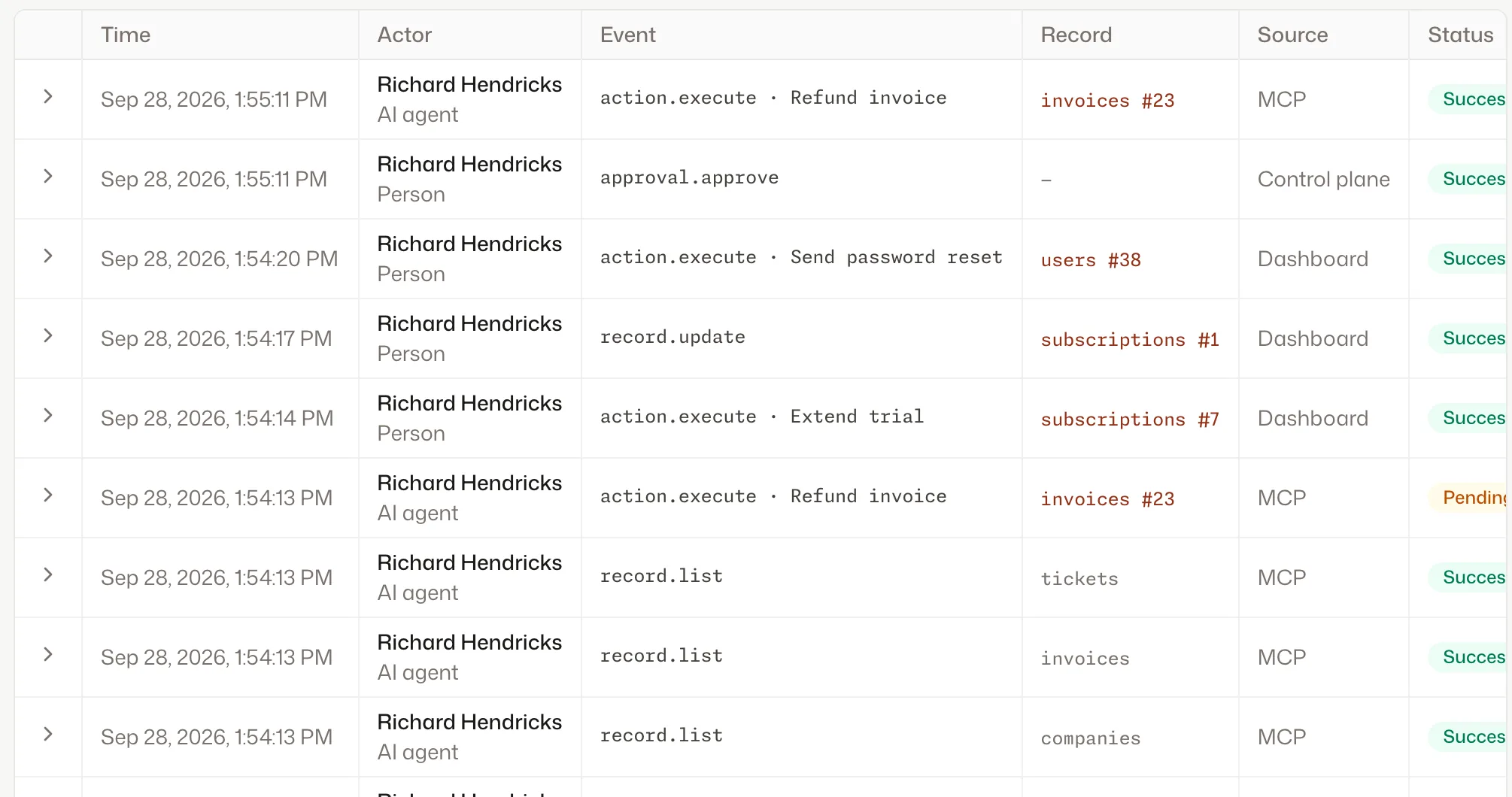 The audit log with the refund executed through MCP after Richard’s approval, next to his own actions in the dashboard.