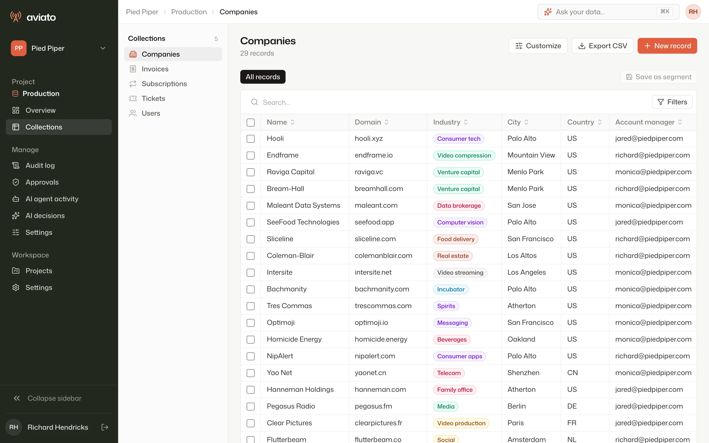 Aviato’s back-office listing Pied Piper’s companies: Hooli, Endframe, Raviga Capital and others, with industry badges and account managers.
