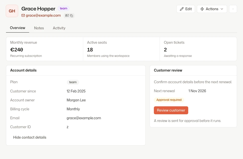 Vue client personnalisée avec badge d’offre, indicateurs, coordonnées dépliables et action de vérification.